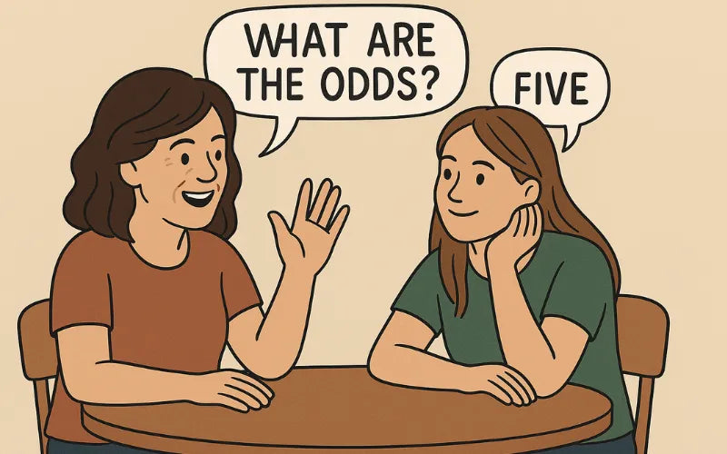 What are the odds…